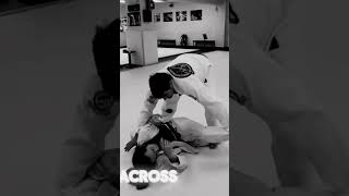 #RollingPassion#JiujitsuJourney#MatMastery#ChokeAndChill#FlowWithTheGi#BeyondBelts