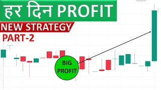 Intraday Trading Strategies | Intraday Trading Strategy  | intraday trading strategy for beginners