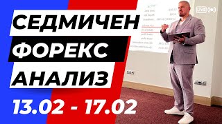 Какво да очакваме от Форекс и Крипто Пазара |13.02 - 17.02| Пълен Фундаментален и Технически анализ!