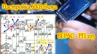 Схема перестройки Блока УКВ Верас-РП225 и проверка настройки NanoVNA-F V2