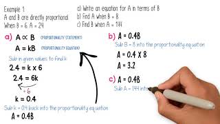 GCSE (9 - 1) Maths Direct and Inverse Proportion