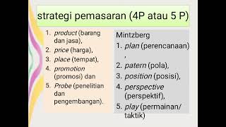 Manajemen Dan Strategi Kewirausahaan