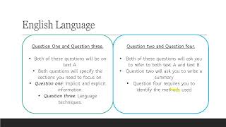 Paper Two: Revision Lesson