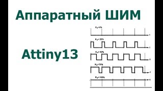 Аппаратный ШИМ Attiny13.