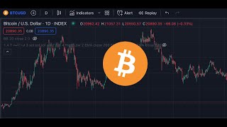 آخر تحديث للبتكوين Bitcoin Update