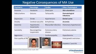 Methamphetamine Use Disorder: Getting Up to Speed on Trends and Treatments