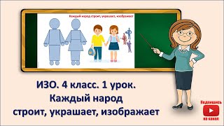 4 кл. ИЗО. 1 урок. Каждый народ строит, украшает, изображает