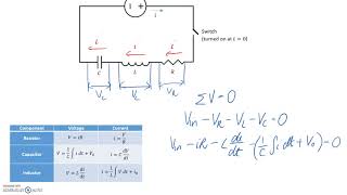 Example: Differential Equation Application - Electrical Circuit