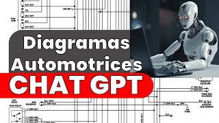 Análisis de Diagramas con INTELIGENCIA ARTIFICIAL