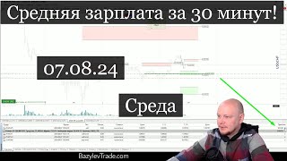 "Средняя зарплата за 30 минут!" «Обзор рынка Форекс от Александра Базылева»