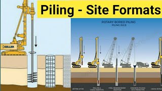 Piling Site Record, Bore Log Format for Site Engineer have to maintain I Success 555 Civil Engineer