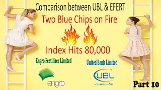 United Bank Limited UBL & Engro Fertilizer company limited Efert