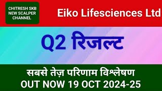 EIKO LIFESCIENCES LTD Q2 RESULT 2024| EIKO LIFESCIENCES LTD Q2 RESULT TODAY|