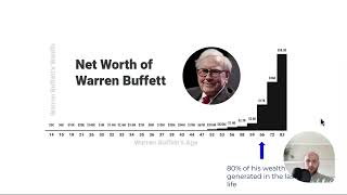 The Importance of Consistency