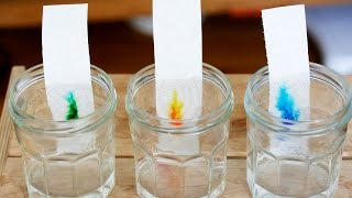 Chromatography