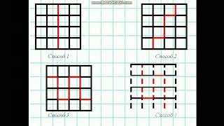 Видеоурок Задачи на разрезание фигур  Задачи на складывание фигур