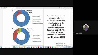 Genome Analysis of Fungal Pathogens of Cereal Crops I Dr. Sudhir Nawathe, ARI, Pune, India