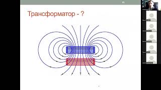 Источники питания. Режим холостого хода трансформатора