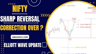 Nifty Elliott wave update for 4Sep 2023