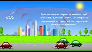 Автомобілі і викиди CO2