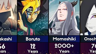 Age Comparisons Of Boruto Characters