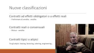 il contratto - categorie principali