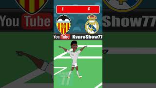 Valencia vs Real Madrid Vinicius NO Racism ⚽️  #shorts #football #short