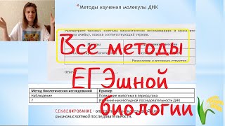 ВСЕ МЕТОДЫ БИОЛОГИИ