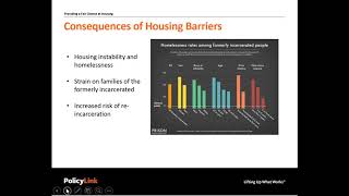 Providing a Fair Chance at Housing  Strategies for Addressing Housing Insecurity Am