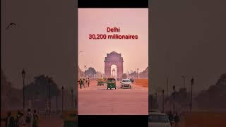 The city with the most number of Millionaires in India |