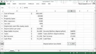 Cash flow after deprecition and tax - 2: depreciation tax shield