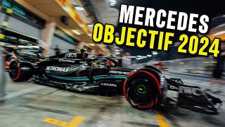 MERCEDES ABANDONNE LA W14 , ET SE CONCENTRE SUR LA W15