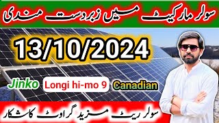 Solar panel Price in Pakistan | Solar Rate Today | Home solar