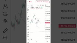 How I Trades Vix75 index (TDS Scalping Strategy)