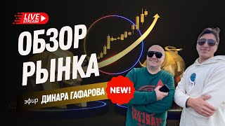 🧠 GTI обзор биржи. Итоги торгового дня и план на торговлю (12.06.2024)