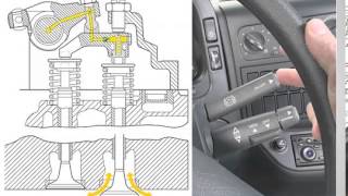 Motorbremssystem MAN EVB