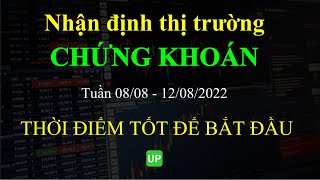 Nhận định thị trường chứng khoán tuần 08/08- 12/08/2022