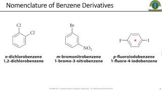 CHEM1113 | Lecture 12 | Nomenclature of Antiaromatic Compounds