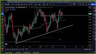 Which pairs to trade today? 27th February 2024 - #LiveForexAnalysis