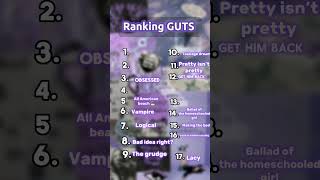 Ranking Guts! #viral #trending #guts #oliviarodrigo #oliviarodrigoguts