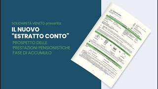 IL NUOVO "ESTRATTO CONTO": IL PROSPETTO DELLE PRESTAZIONI PENSIONISTICHE – FASE DI ACCUMULO