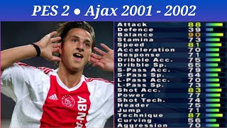 PES 2 - Ajax - Stats - PS2