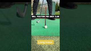 Ball position for each club. #golf #golftips #golfswing