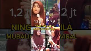 Ning umi laila mubaligh viral #ningumilaila #mubaligh #viral #cantik #shorts