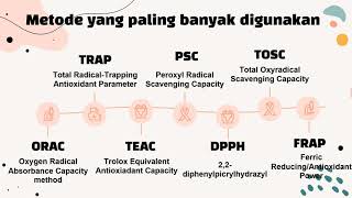 METODE PENGUJIAN ANTIOKSIDAN (DPPH, FRAP, ORAC, TRAP, TOSC, TEAC)  I  ANTIOKSIDAN  I  RADIKAL BEBAS