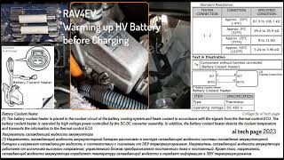 RAV4EV Bat_heater