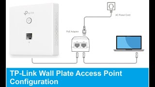 TP Link EAP115 Wall Plate Access Point Login and Setup