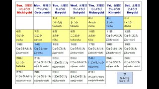 Month and date in Japanese