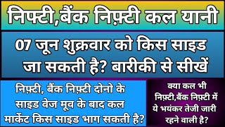 निफ़्टी,बैंकनिफ्टी में कल किस लेवल से गिरावट हो सकती है?Nifty & BankNifty Prediction for Friday