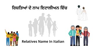 Family Relations Name In Italian | LearnItalian with Picture | Punjabi To Italian @LanguagesDiaries